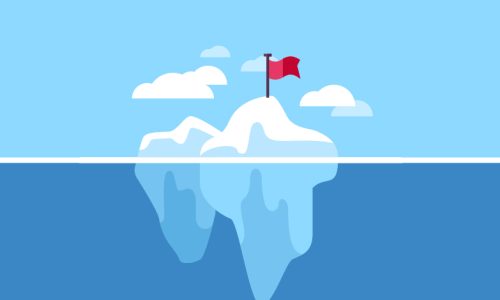 1.2 Teoría del cambio